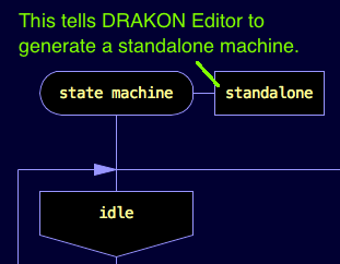 Standalone marker